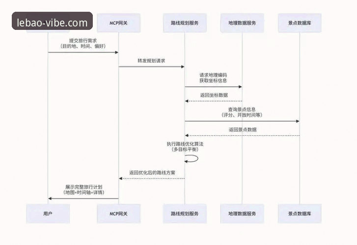 乐宝体育注册教程安装失败常见原因与解决策略全面解析