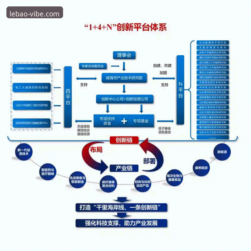 乐宝移动端注册 乐宝体育平台移动端注册流程深度分析:行业趋势与用户体验全面解析