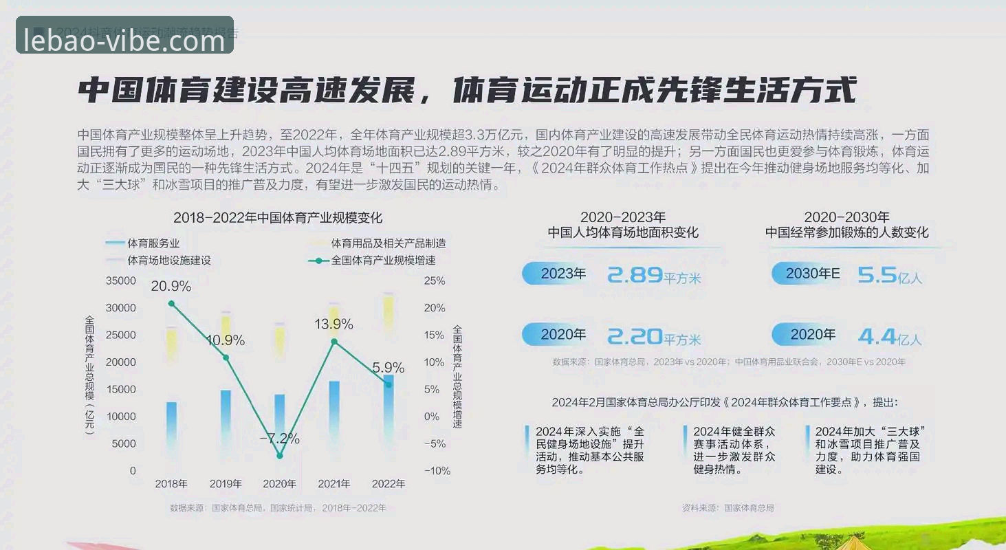 乐宝体育平台2024最新动态：乐宝体育在线娱乐对比分析报告