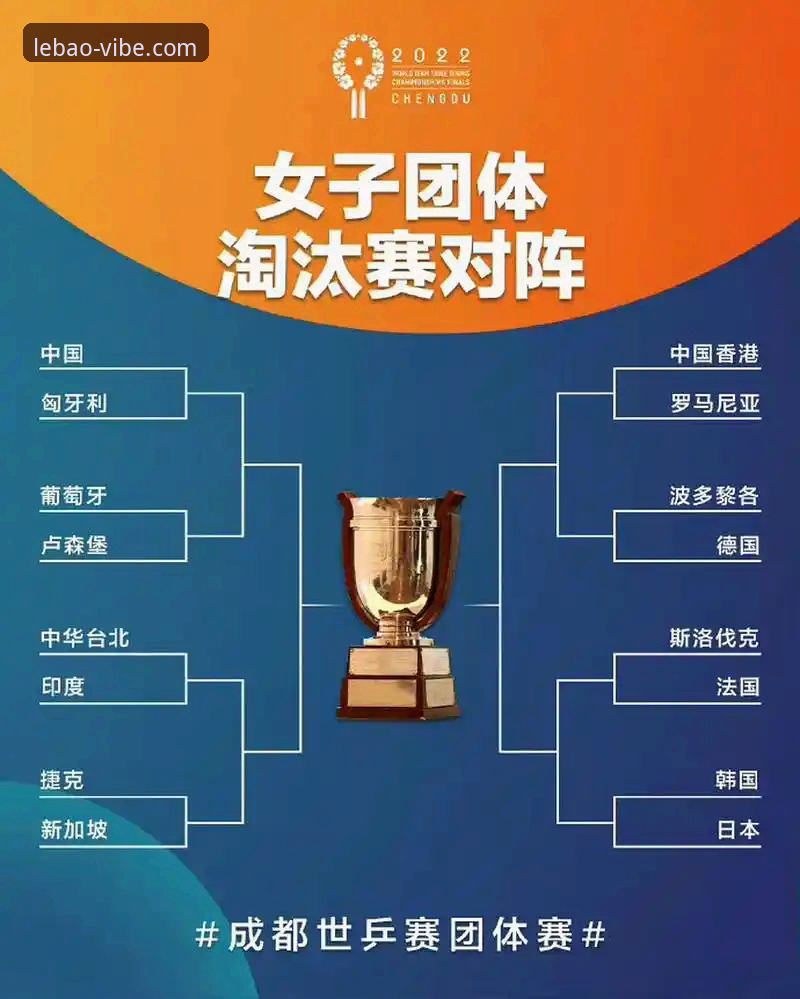 资深球友分享：2026世乒赛女团小组赛中国台北对决实战观察心得