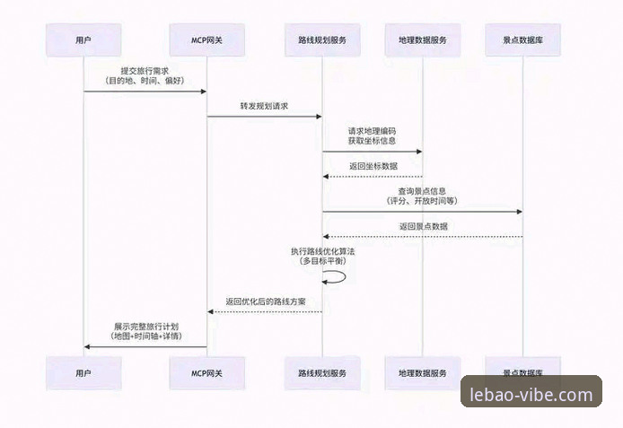 资深用户实战经验：乐宝体育怎么样最新版？从安装到注册全流程拆解